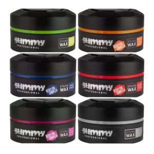 Gummy Wax